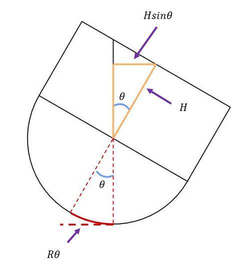 <span  class="uc_style_uc_tiles_grid_image_elementor_uc_items_attribute_title" style="color:#ffffff;">statics5</span>